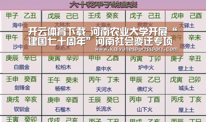 开云体育下载_河南农业大学开展“建国七十周年”河南社会变迁专项调研活动(图1) 开云移动端